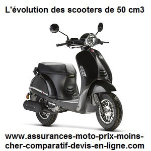 comparateur assurance scooters 50